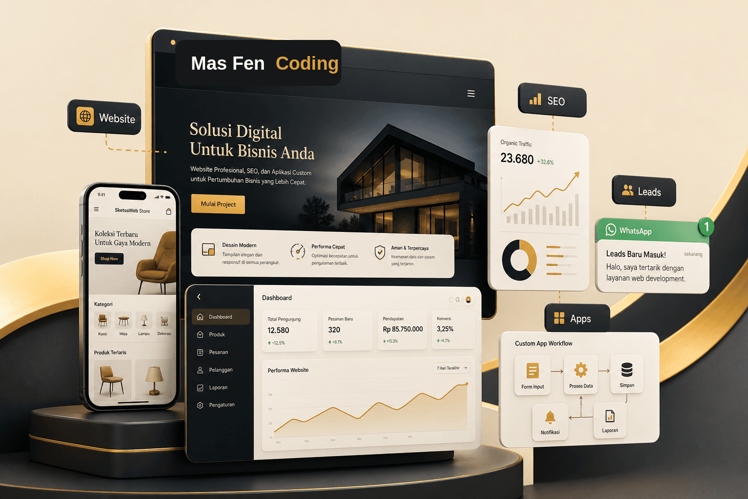Ilustrasi tahap Deal sebelum pembuatan website