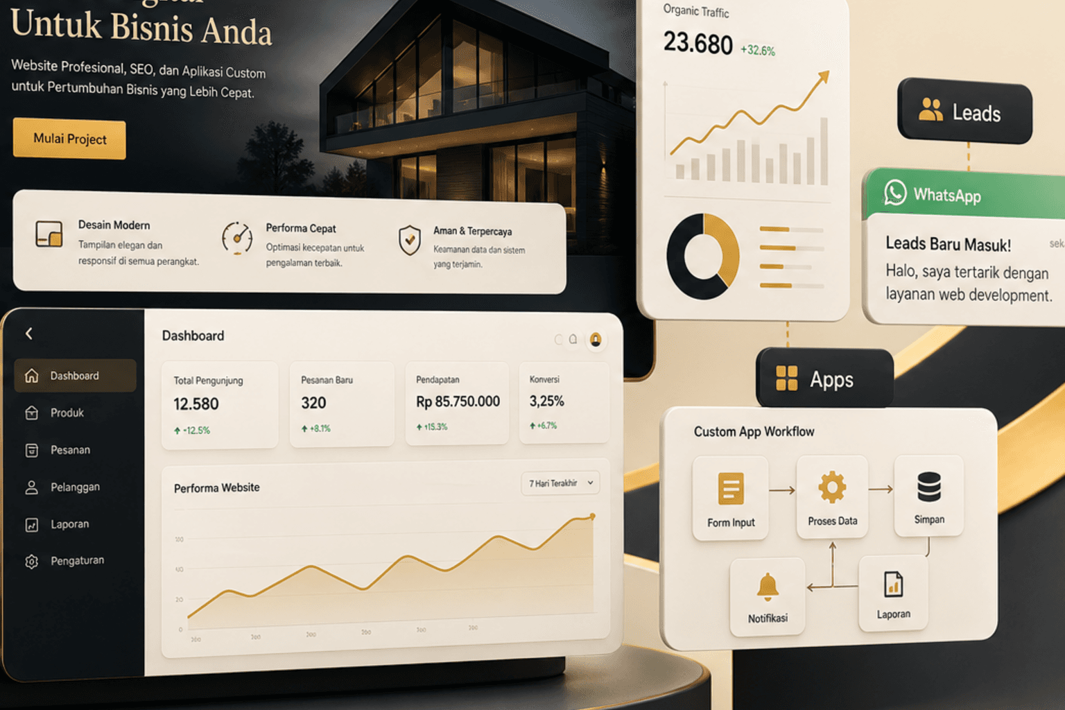 Ilustrasi tahap Estimasi sebelum pembuatan website
